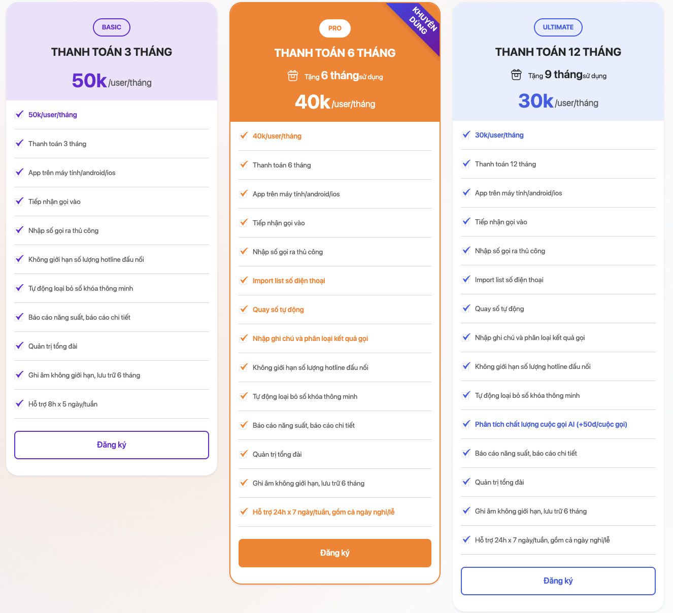 Bảng giá tổng đài ảo