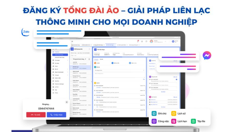 Hướng Dẫn Đăng Ký Tổng Đài Ảo – Giải Pháp Cho DN Thời Đại Số