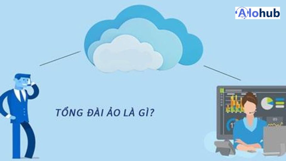 Mô hình dịch vụ tổng đài ảo đơn giản