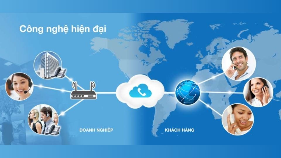 Tổng Đài Ảo Viettel – Giải Pháp Hiệu Quả Tối Ưu Hóa Liên Lạc