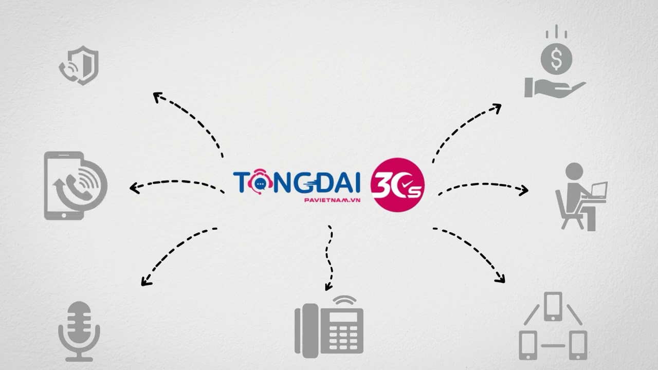 Tổng Đài Ảo PAVietnam: Hướng dẫn sử dụng và quản lý ghi âm