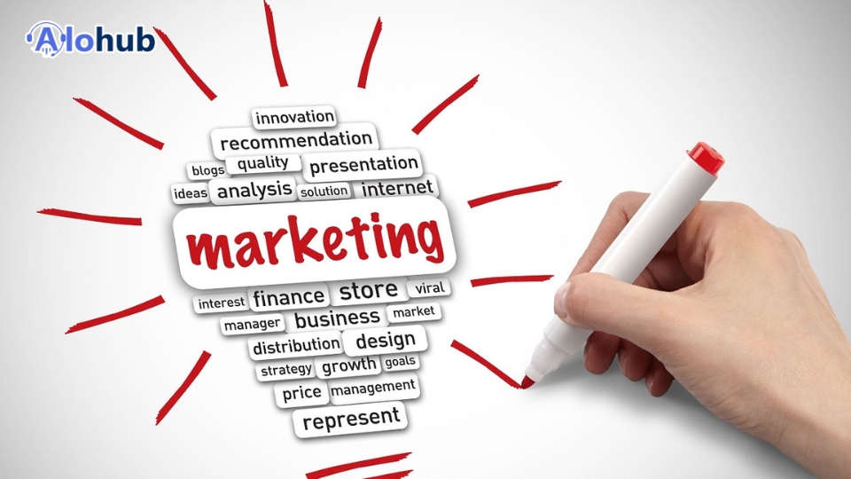 Marketing