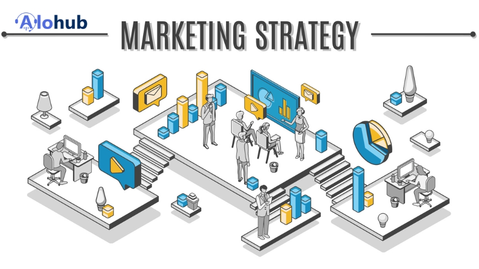 8 Yếu Tố Cốt Lõi Trong Chiến Lược Marketing