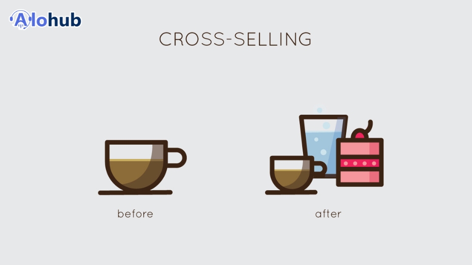 cross sale là gì