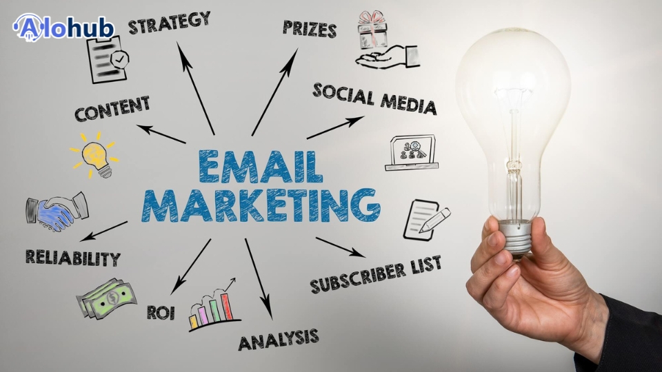 email marketing