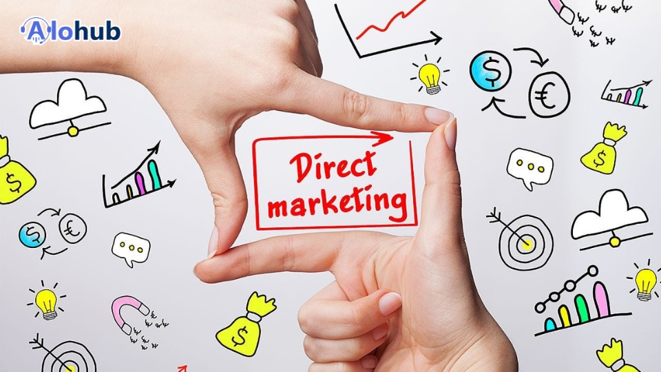 hoạt động marketing