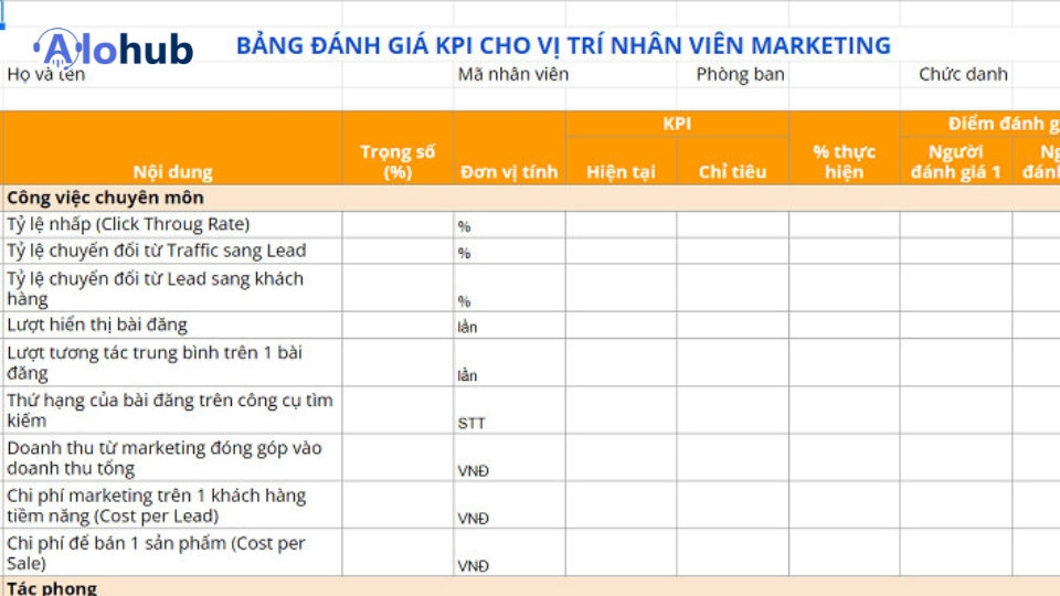 mẫu KPI cho nhân viên marketing
