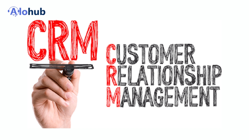 CRM viết tắt của từ gì