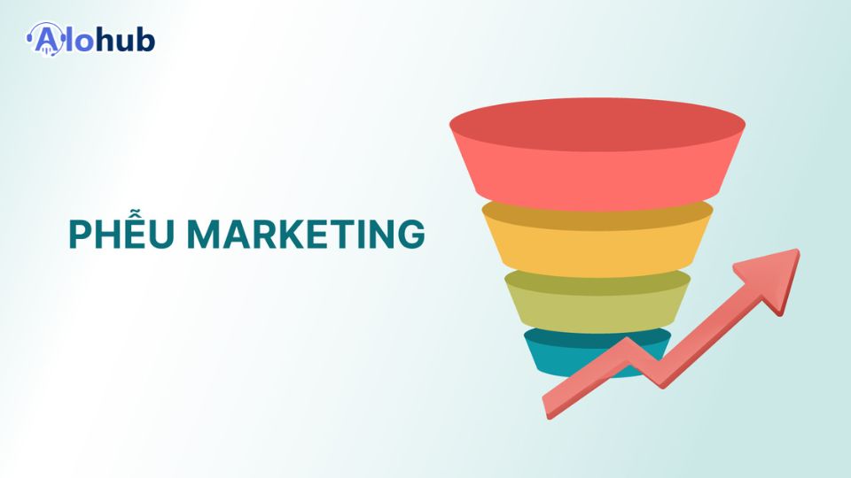 Hiểu Rõ Phễu Marketing: Từ KH Tiềm Năng Đến KH Trung Thành