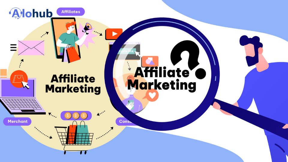 affiliate là gì