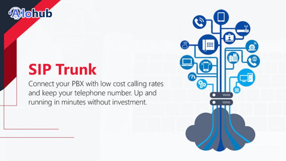 mô hình trunk tổng đài ảo