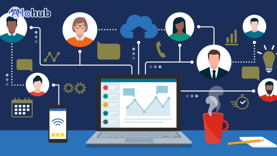 setup tổng đài ảo