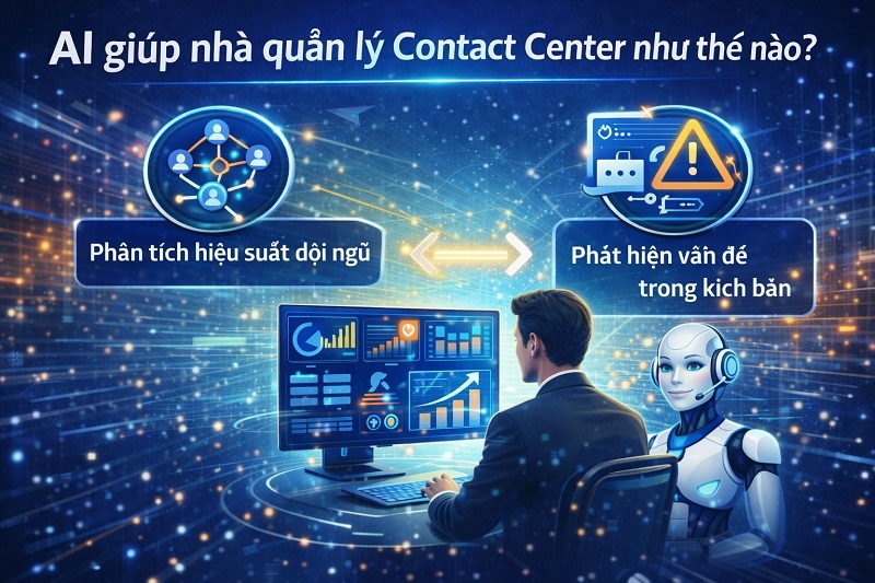 AI giúp nhà quản lý Contact Center như thế nào?
