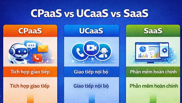 CPaaS khác UCaaS và SaaS như thế nào?