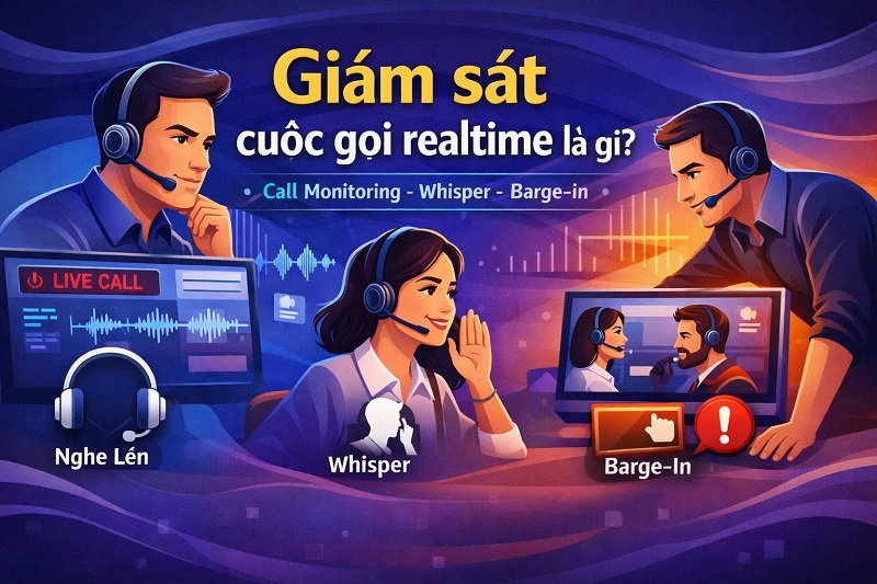 Giám sát cuộc gọi realtime là gì? Lợi ích và Rủi Ro Nếu Lạm Dụng