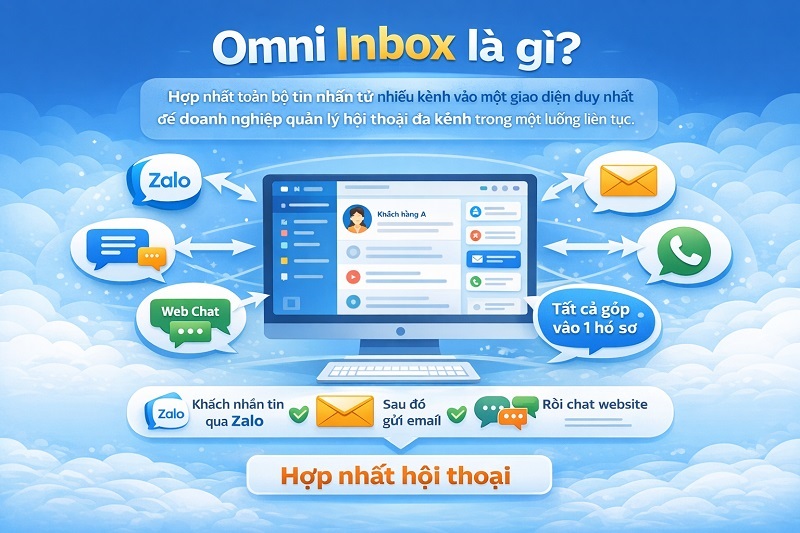 Omni Inbox là gì?