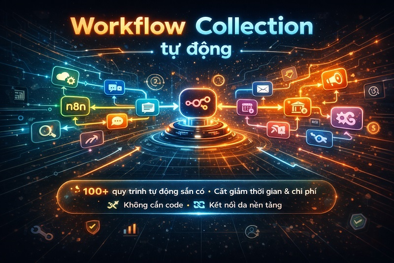 Workflow Collection tự động