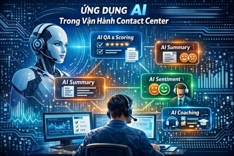 Ứng dụng AI trong vận hành Contact Center