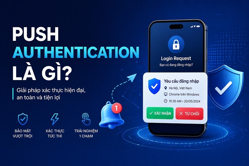 Push Authentication là gì?