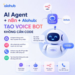 AI Agent + n8n + Alohub: Tạo Voice Bot không cần code
