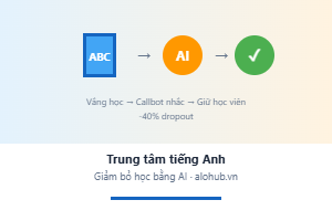 Phần mềm trung tâm tiếng Anh — Giảm tỷ lệ học sinh bỏ học bằng AI