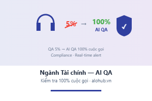 AI QA kiểm tra cuộc gọi — Ngành tài chính kiểm tra 100% thay vì 5%