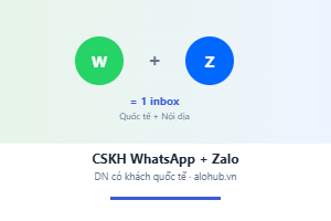 Phần mềm CSKH WhatsApp Zalo — Giải pháp cho DN có khách quốc tế
