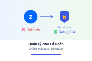 Quản lý Zalo cá nhân doanh nghiệp — Chống mất data khi nhân viên nghỉ việc